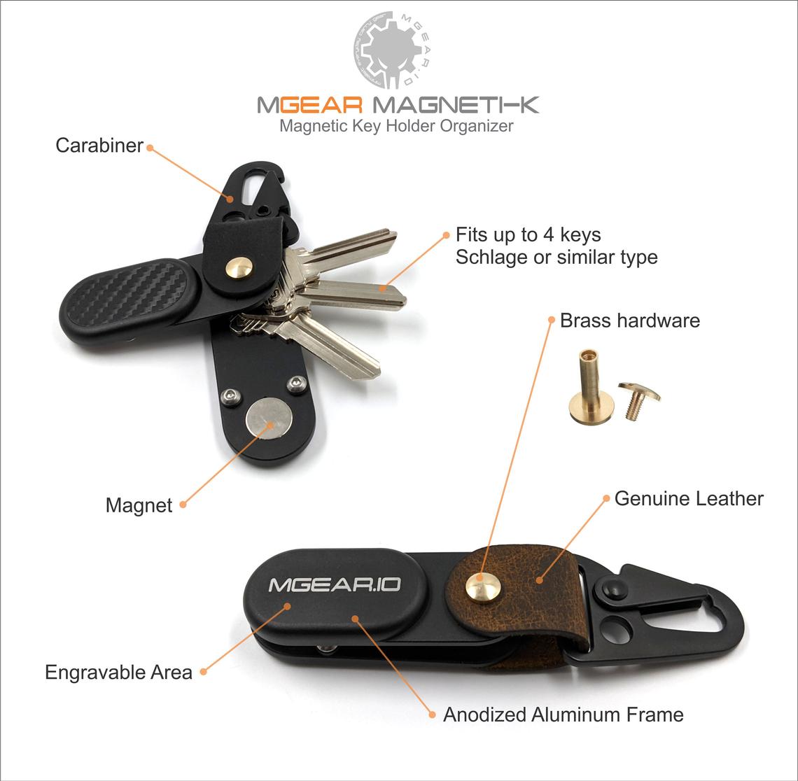 MGear Customizable Wallets and Awesome Outdoor Products